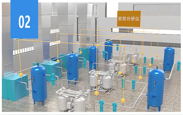 Complete product line