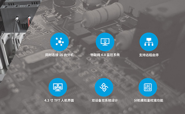 Air compressor control system Air compressor control system