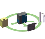 深度利用:能量回收系统
