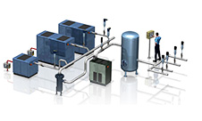 系统不同压力需求造成的浪费