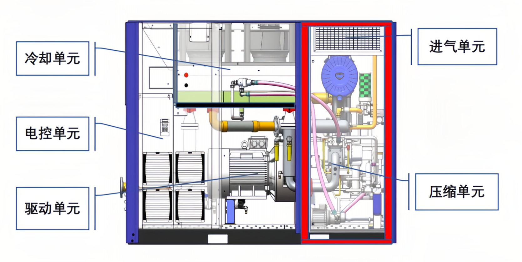 卓越的系统设计